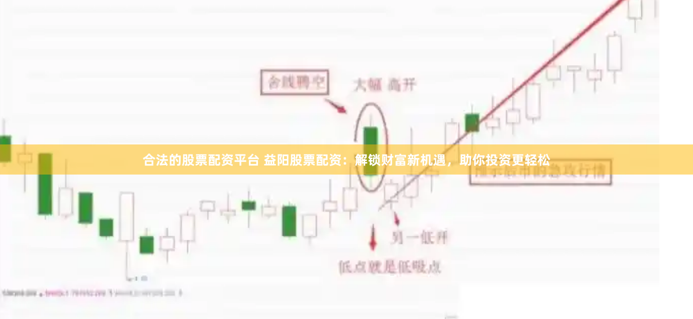合法的股票配资平台 益阳股票配资：解锁财富新机遇，助你投资更轻松