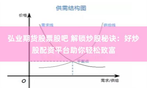 弘业期货股票股吧 解锁炒股秘诀：好炒股配资平台助你轻松致富