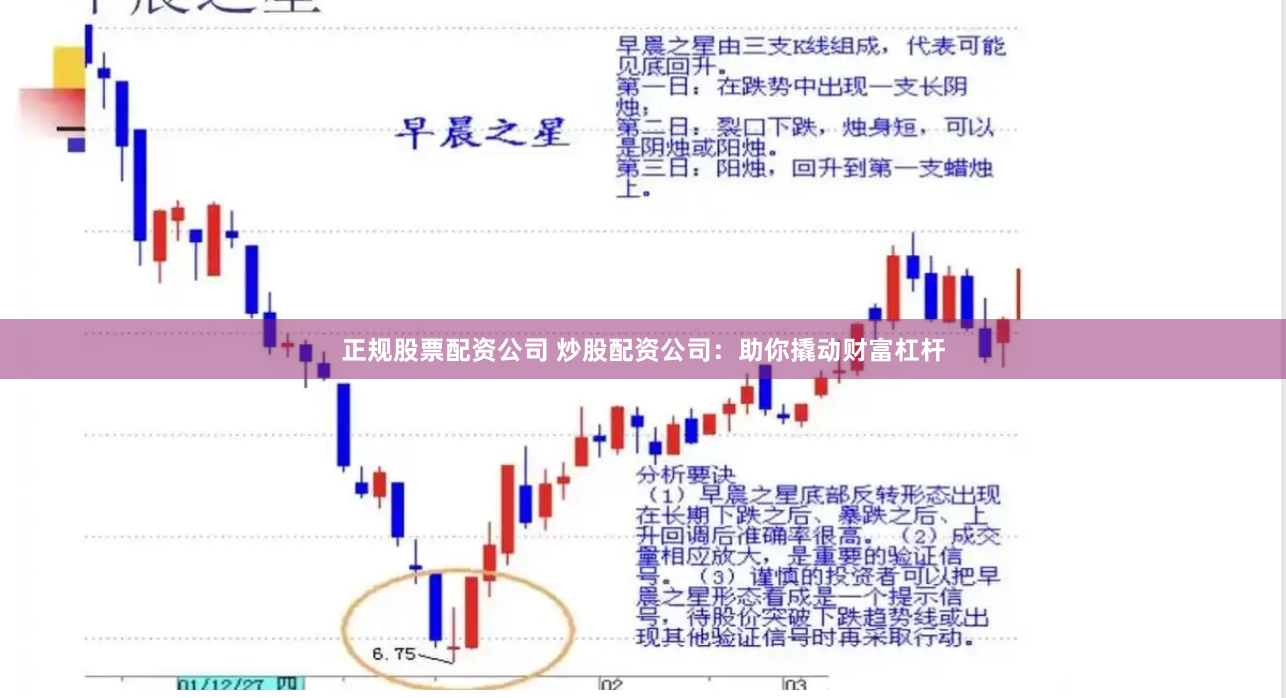 正规股票配资公司 炒股配资公司：助你撬动财富杠杆