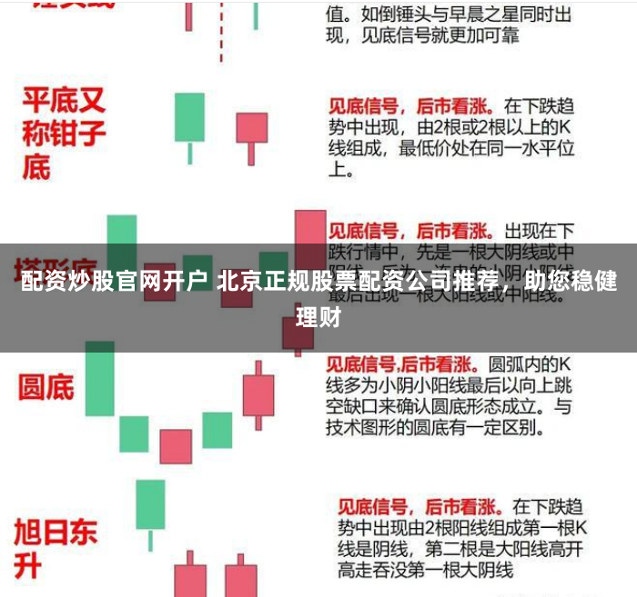 配资炒股官网开户 北京正规股票配资公司推荐，助您稳健理财