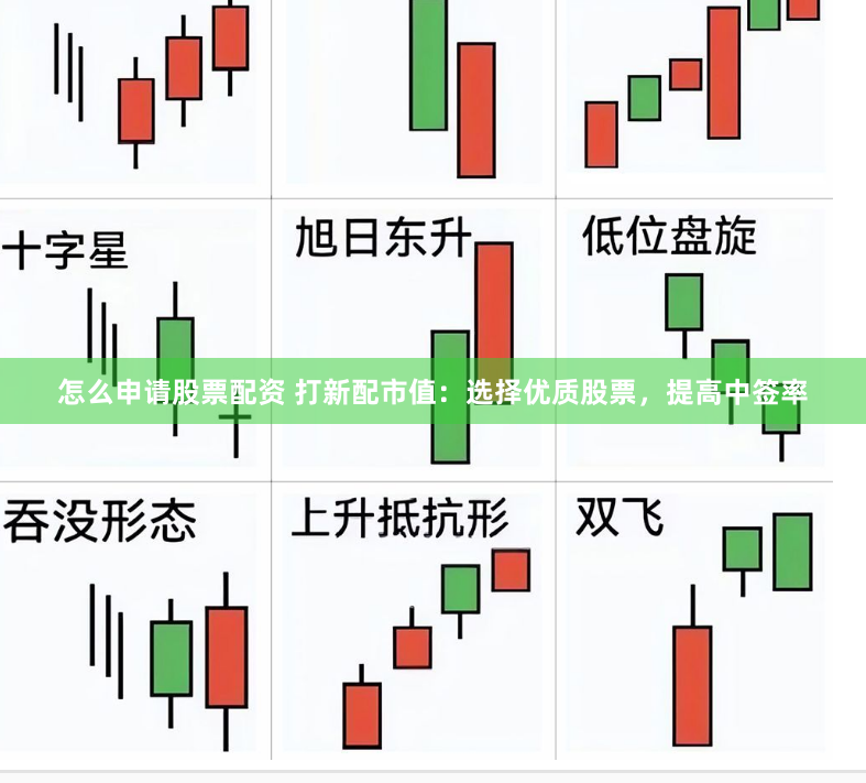 怎么申请股票配资 打新配市值：选择优质股票，提高中签率