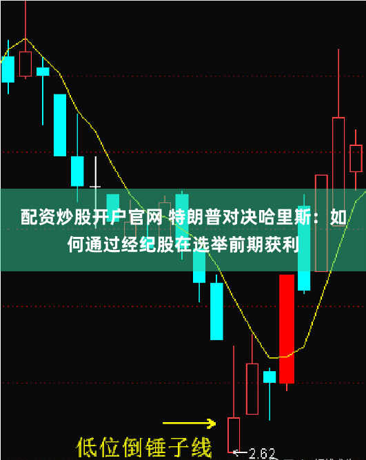 配资炒股开户官网 特朗普对决哈里斯：如何通过经纪股在选举前期获利