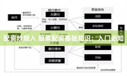 配资炒股入 股票配资基础知识：入门必知
