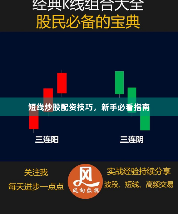 短线炒股配资技巧，新手必看指南