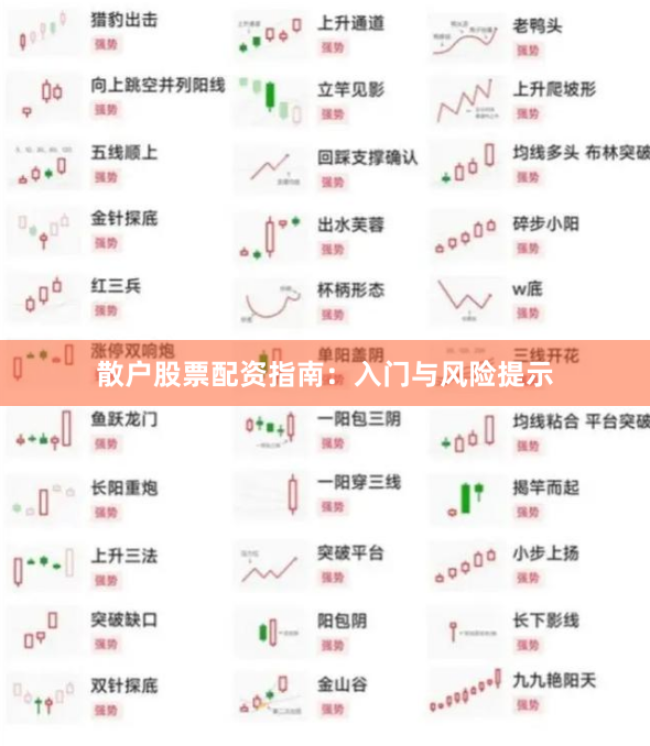 散户股票配资指南:入门与风险提示