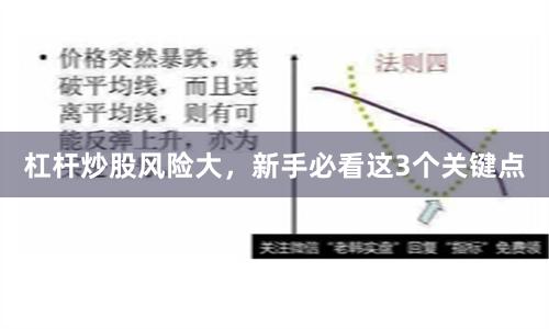 杠杆炒股风险大，新手必看这3个关键点