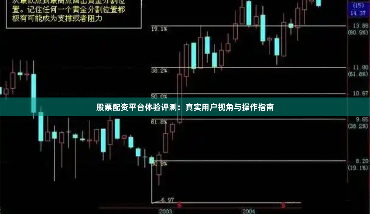 股票配资平台体验评测：真实用户视角与操作指南