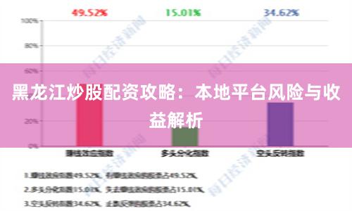 黑龙江炒股配资攻略：本地平台风险与收益解析
